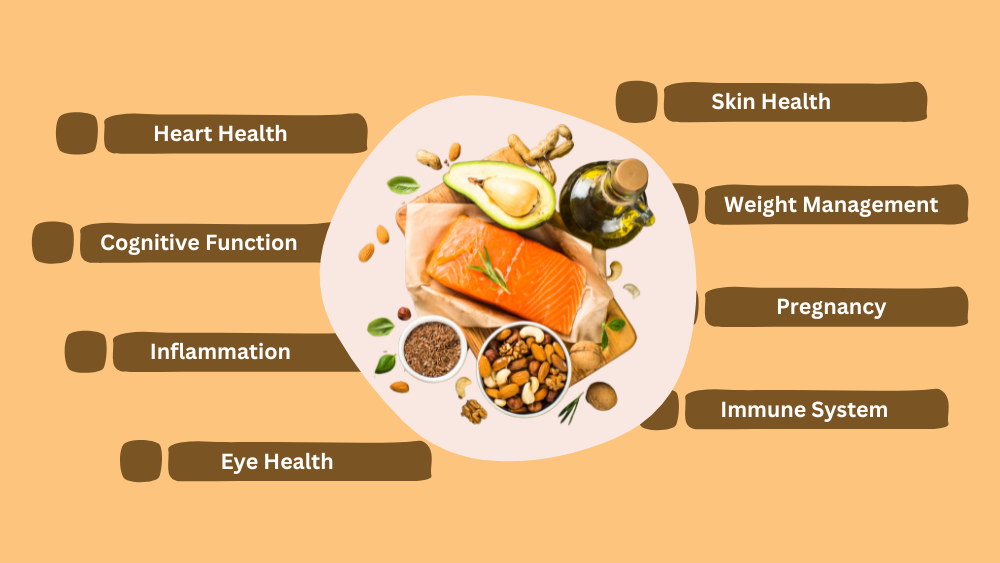 benefits of omega 3 fatty acids